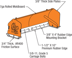 ScoopDogg Model 2602114 Backhoe Snow Pusher - 14 Foot Wide Pusher For 16,000+ lb. Backhoes