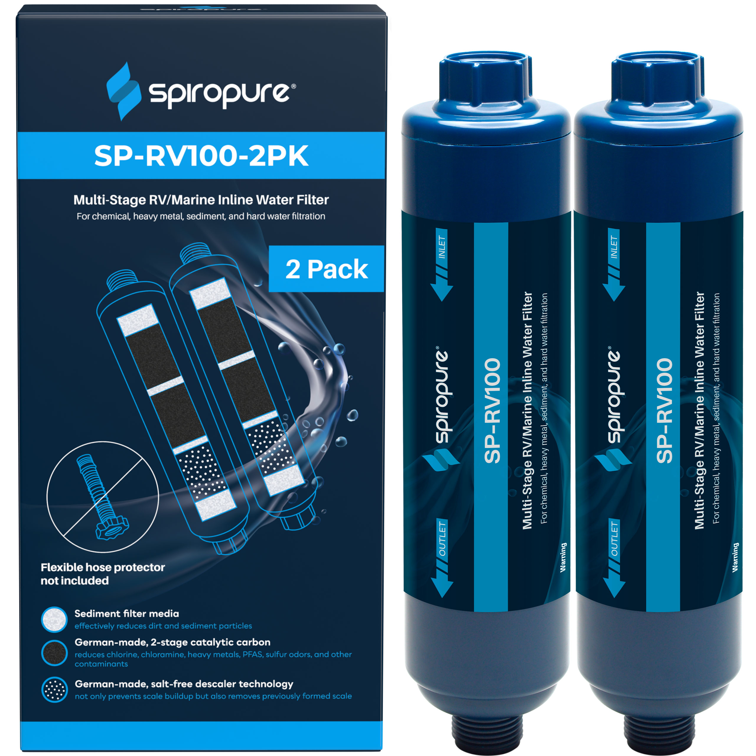 SpiroPure SP-RV100  Multi-Stage RV/Marine Inline Water Filter-2Pack