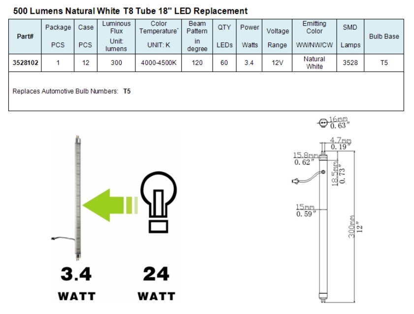 Green LongLife 3528102 12 Inch Tube LED Bulb - Natural White - 3.4 Watts - 12 Volts Product Data Chart