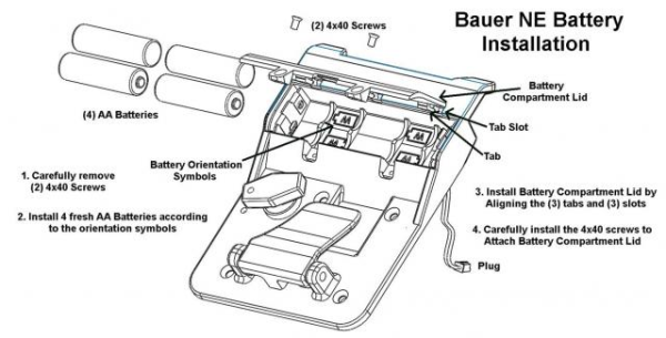 Bauer NE AP Products 013-509 Electronic RV Door Lock Battery Installation Instructions