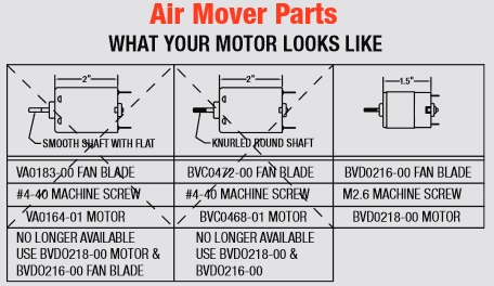 Air Mover Parts For Standard Ventline RV Roof Ventadomes