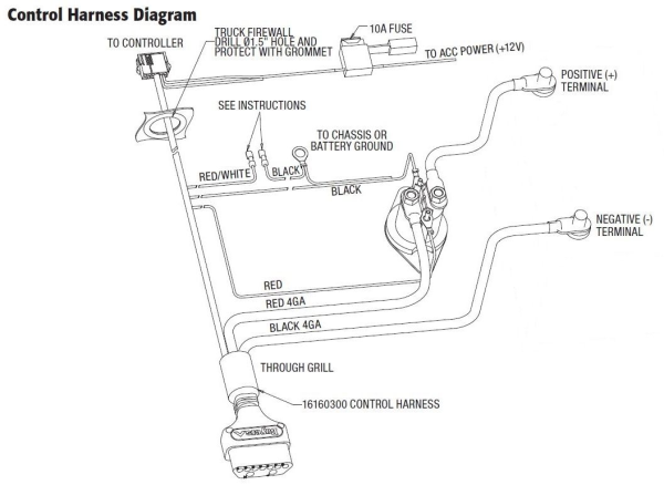 M75 Snowdogg Plow Wiring Harnes