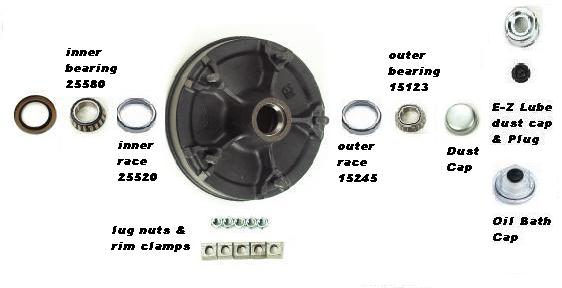Dexter 8-174-5UC3EZ-225 Complete E-Z Lube Hub and Drum Assembly - 5580/15123 Bearings - 2.25 Inch In
