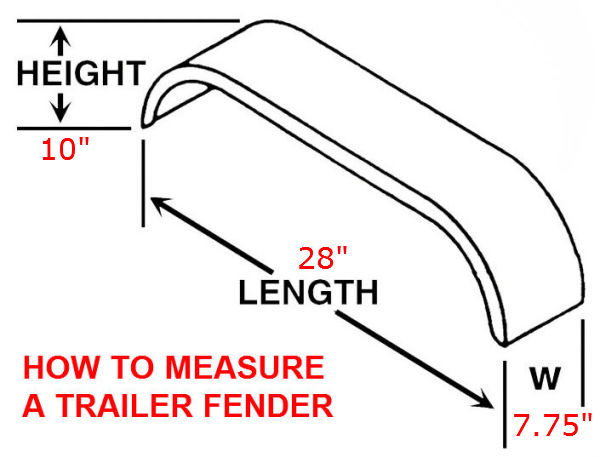 F10X32-1RBSSAT 15 Inch Tire ATP Single Axle Trailer Fender Fits 14