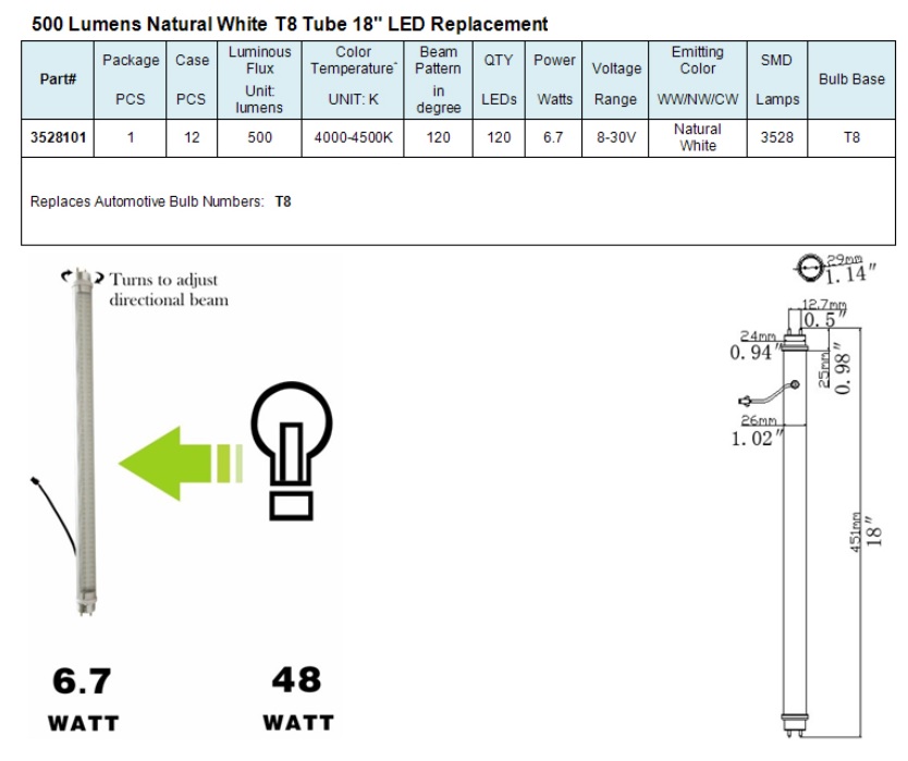 Green LongLife 3528101 18 Inch Tube RV LED Light Bulb - Natural White - 6.7 Watts - 8-30 Volts Product Data Chart