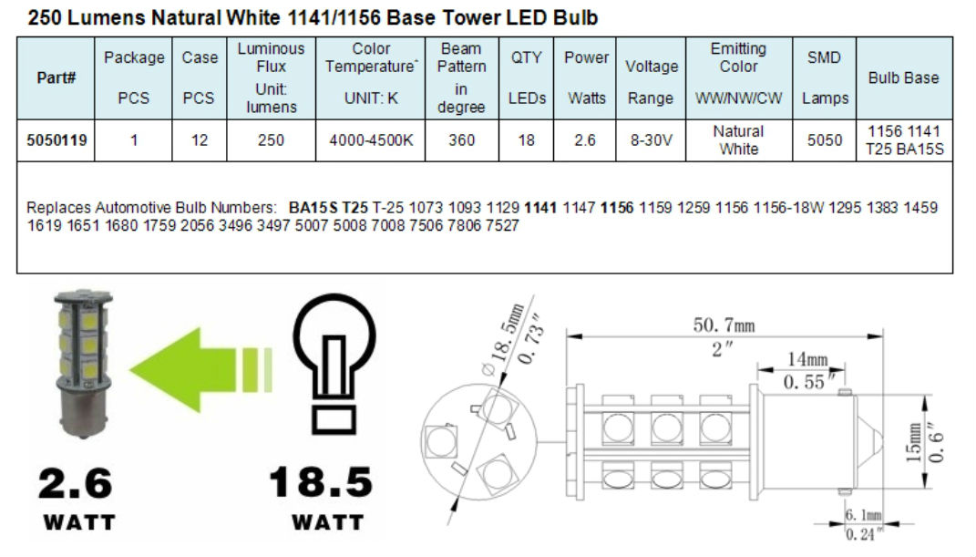 Automotive Bulb Chart Pdf