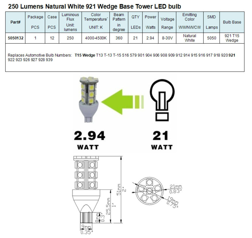 Wedge Light Bulb Chart