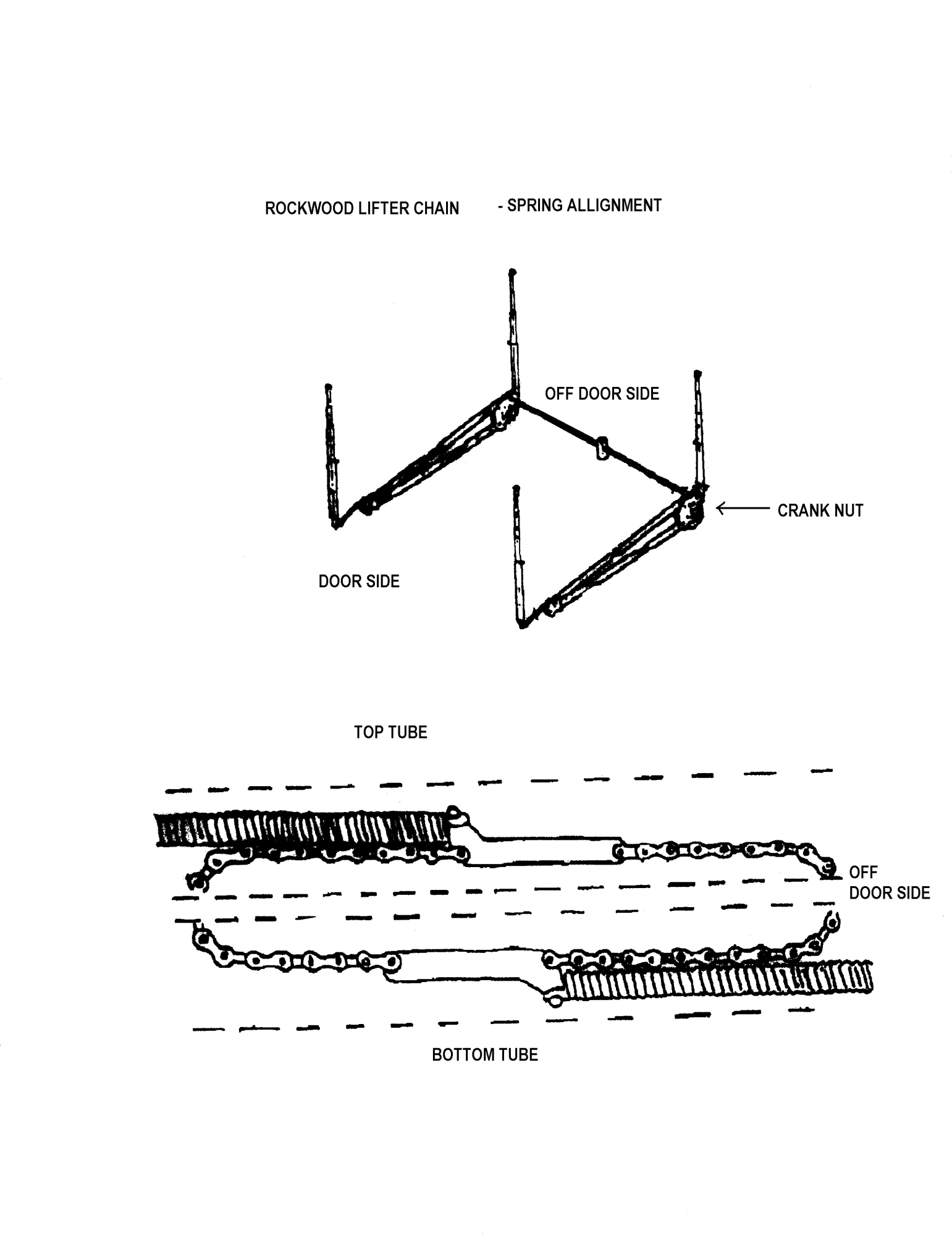 Rockwood Freedom Pop Up Camper Parts Manual