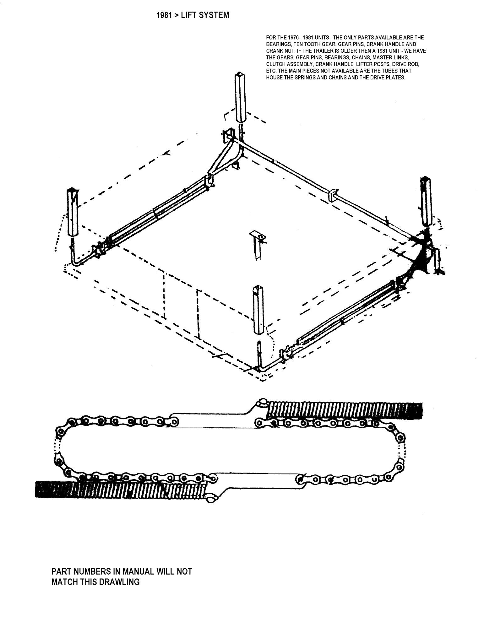 Goshen Lift Repair Manual